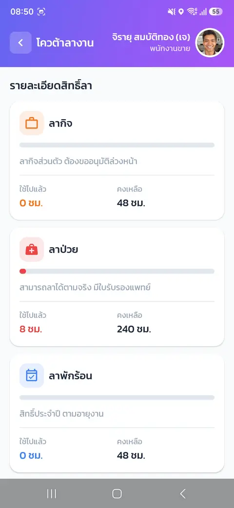 โควต้าวันลา — สิทธิ์ลาแต่ละประเภท