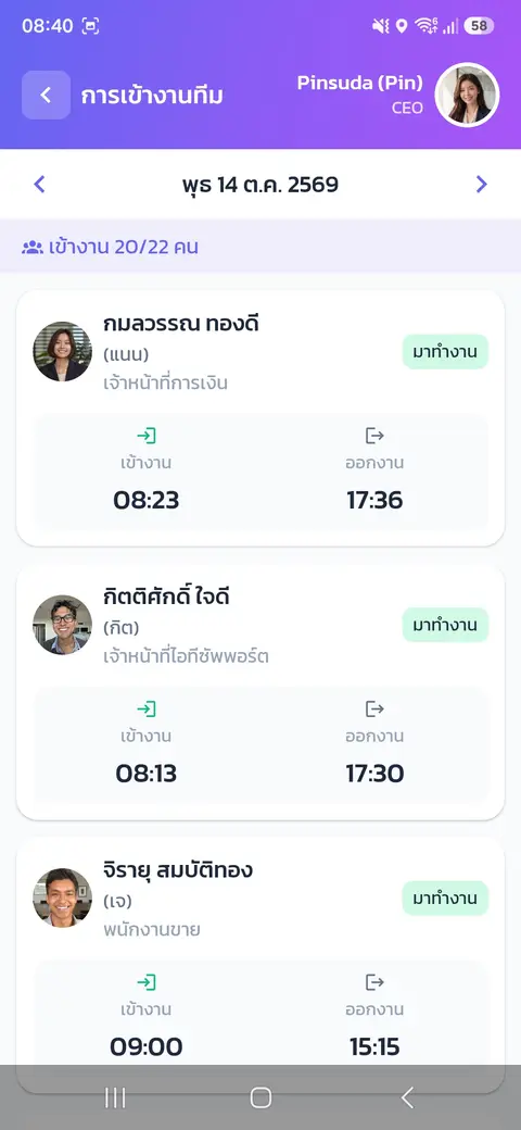 ดูการเข้างานของลูกทีม — การเข้างานทีมของวันที่เลือก