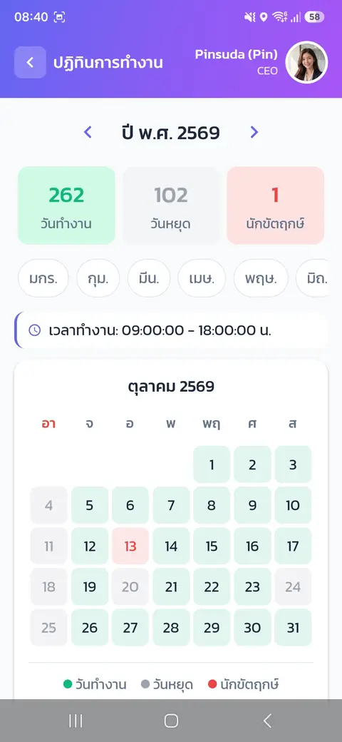ปฏิทินการทำงาน — ปฏิทินการทำงานทั้งปี